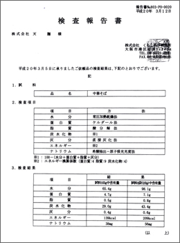 検査報告書　中華そば